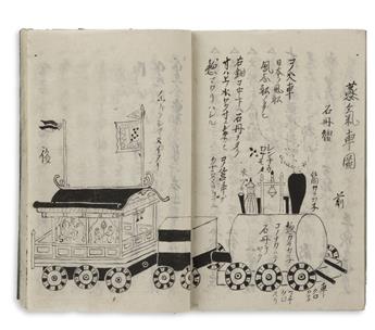 (JAPAN -- PERRY.) Amerika Banashi. [Manuscript report relating events of the arrival of Commodore Perry.]